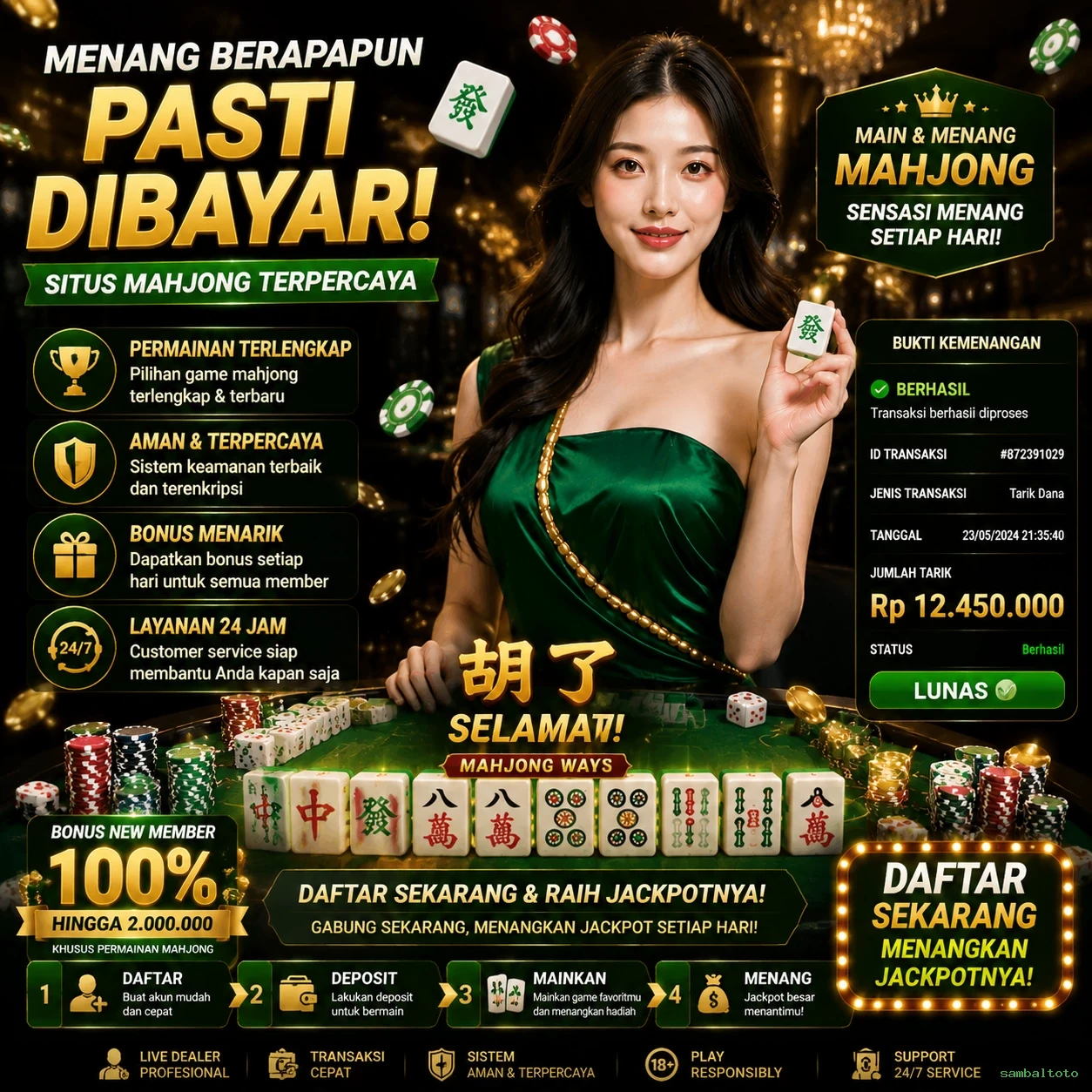sambaltoto Komunitas Game